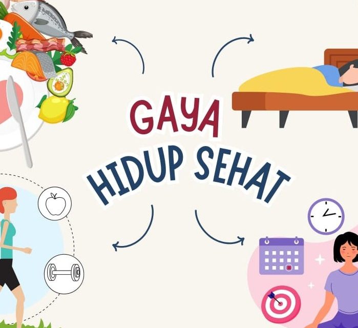 Lifestyle: Tips, Tren, Dan Inspirasi Hidup Sehat
