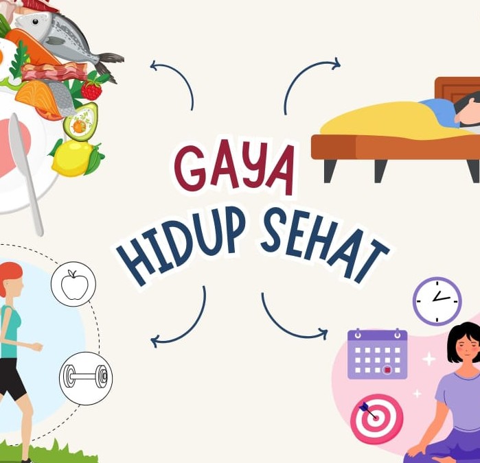Lifestyle: Tips, Tren, Dan Inspirasi Hidup Sehat