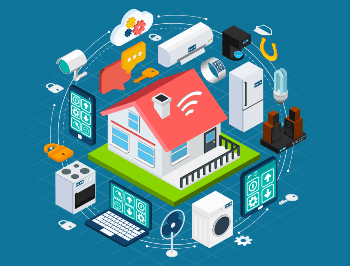 Teknologi Mini Yang Memudahkan Kehidupan Sehari-Hari