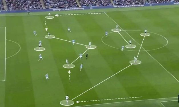 Analisis Taktik Formasi Tim Sepak Bola Populer