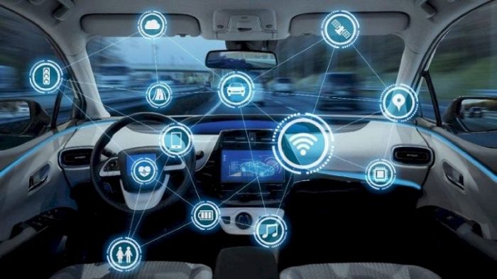 Perkembangan Teknologi Otomotif Modern Yang Perlu Diketahui
