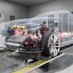 Perkembangan Teknologi Otomotif Di Era Modern